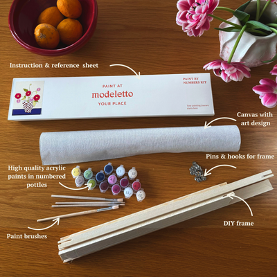 Plums in Aurora Paint By Numbers Kit